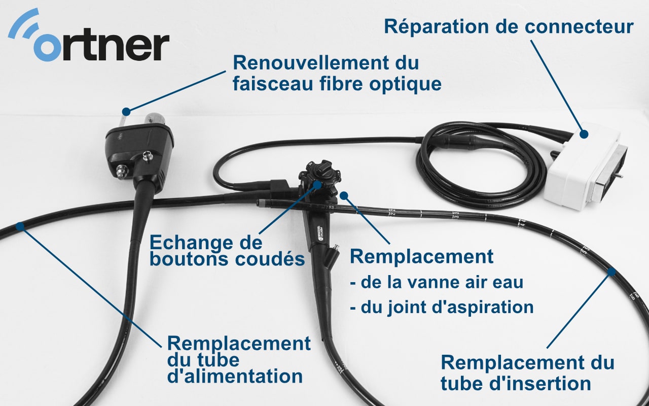 Outils de réparation médicale définie pour l'endoscope flexible Ingénieur  de réparation - Chine Outil de réparation d'Olympus, Outils de réparation