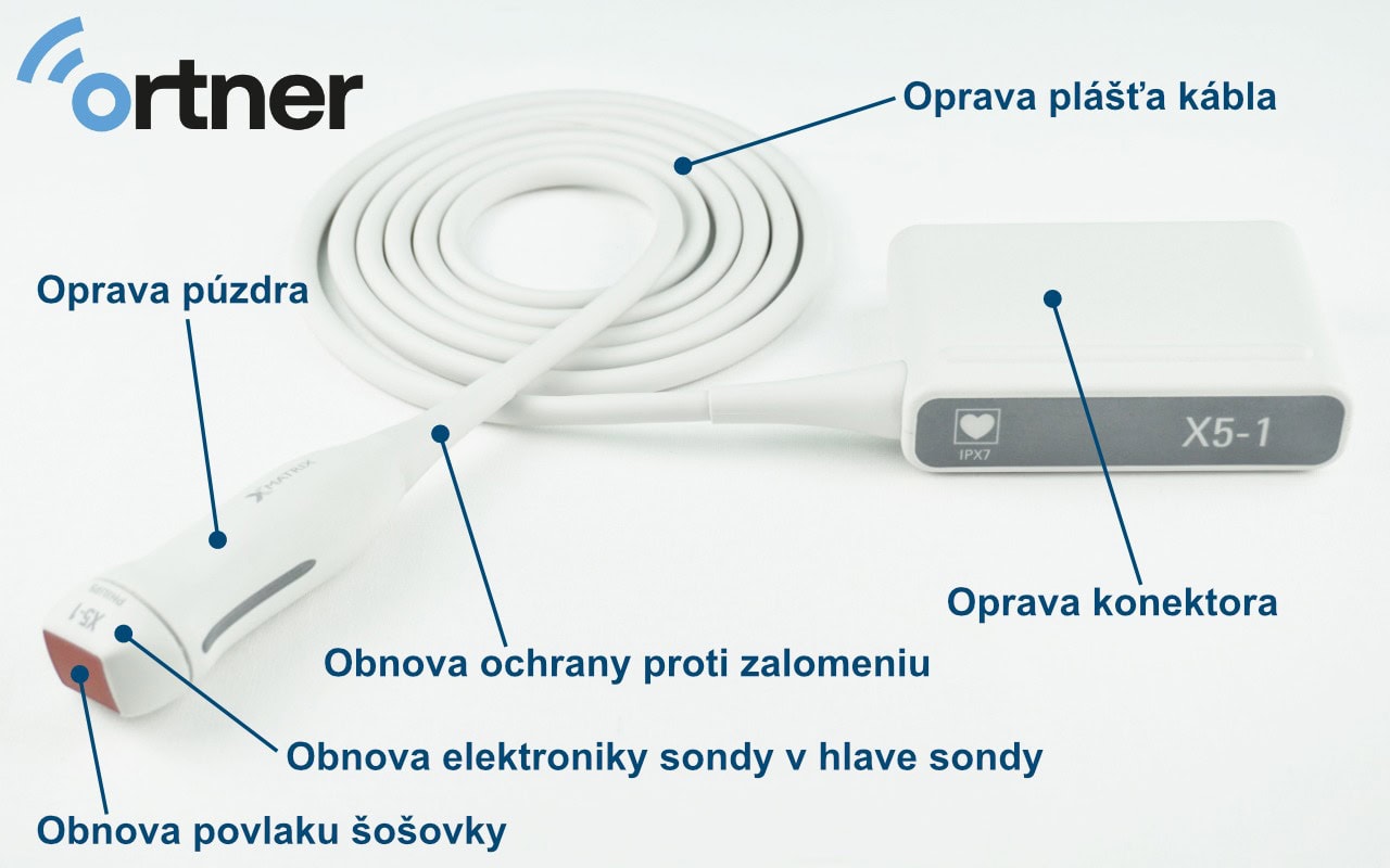 Oprava matricovej sondy