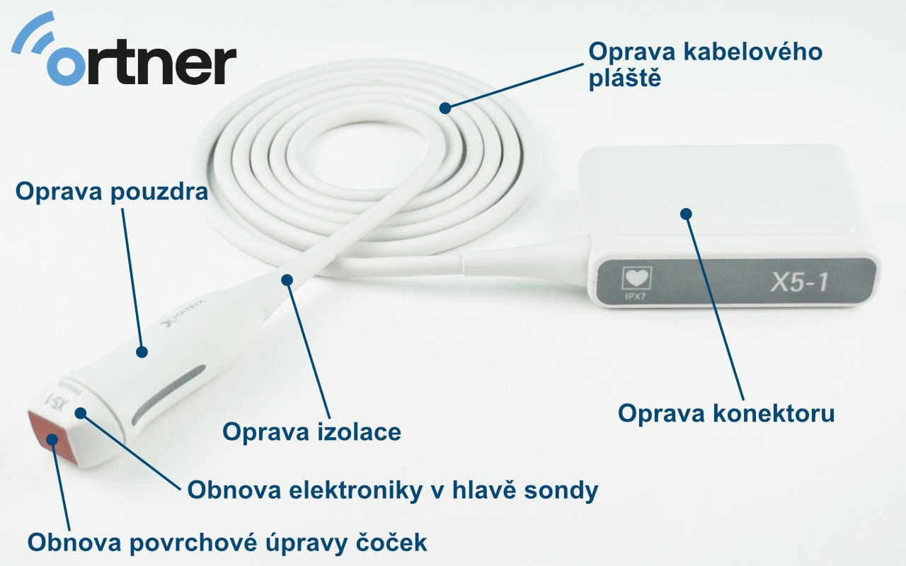 Oprava matricových sond