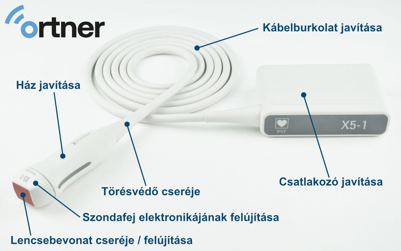 Mátrix szondák javítása