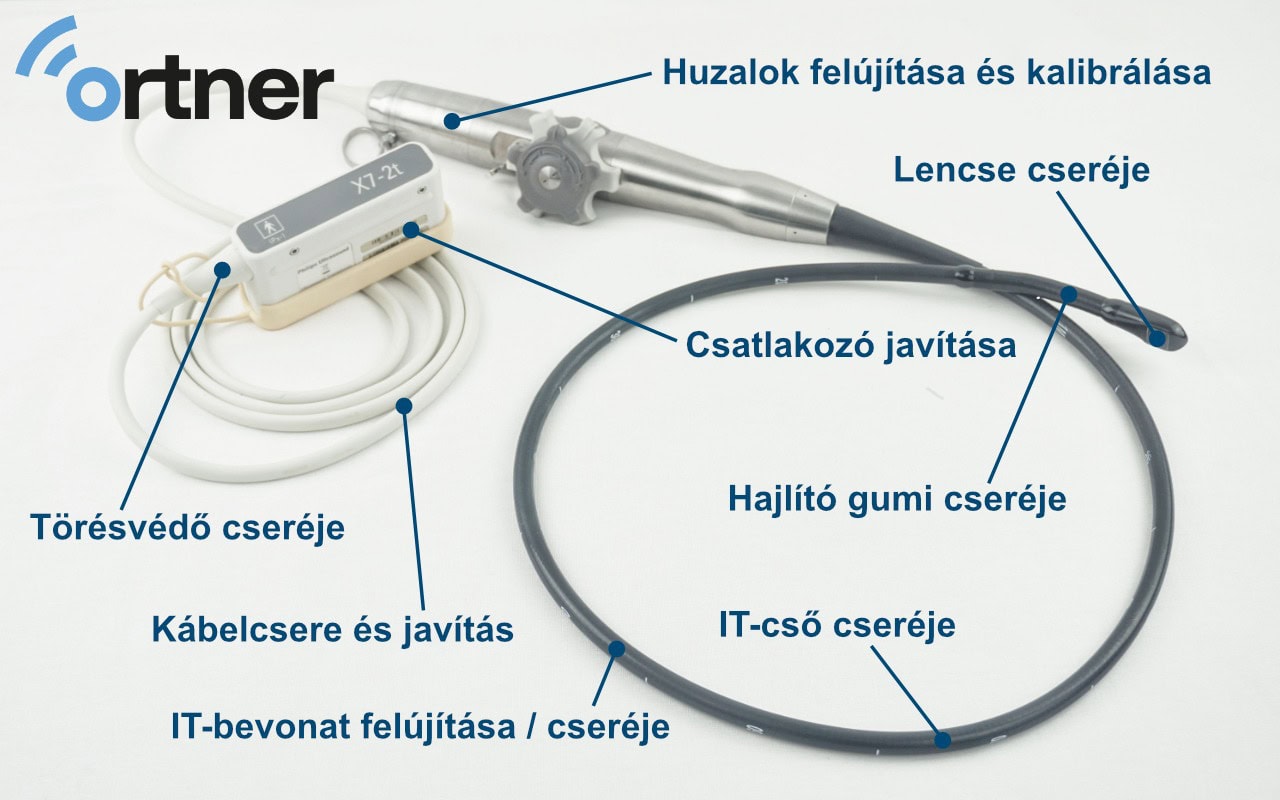 TEE szondák javítása