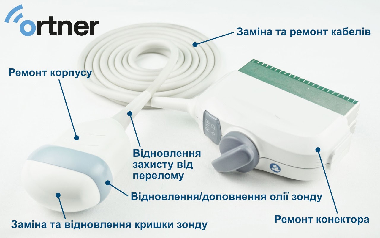 Ремонт 3D-4D зондів