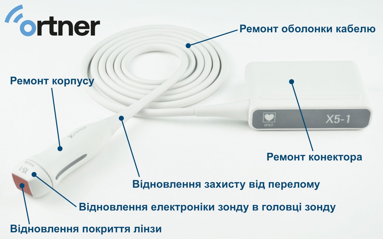Ремонт матричного зонду